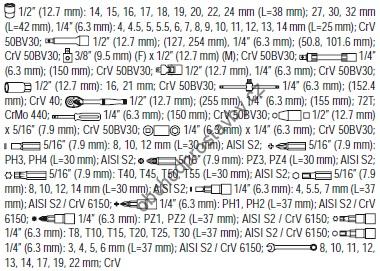 Sada nářadí, bity, klíče, gola sada YATO 1/2",1/4" L 82 ks YT-12691
