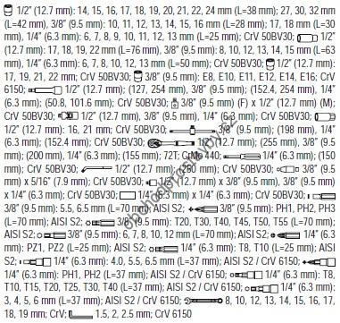 Sada nářadí, klíče, bity, gola sada YATO 1/2",3/8",1/4" XL 128 ks YT-38872