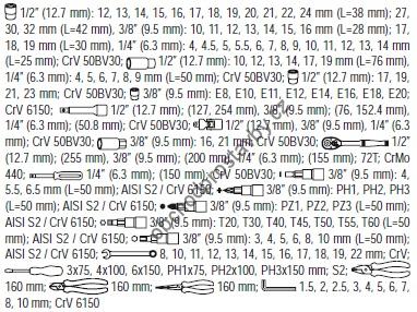 Sada nářadí, klíče, bity, gola sada YATO 1/2",3/8",1/4" XXL 129 ks YT-38881