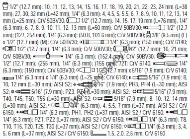 Gola sada, bity YATO 1/2",1/4" L 94 ks YT-12681