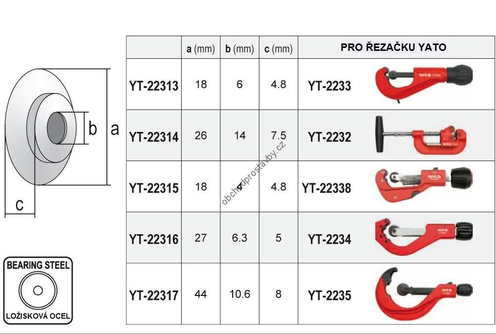Náhradní řezné kolečko 2ks YATO, YT-22315 k řezačce (YT-22338)