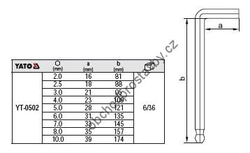 Sada šestihranných HEX, imbusových klíčů YATO, 9ks 2-10mm YT-0502