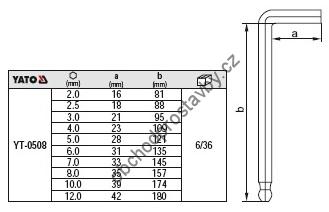 Sada šestihranných HEX, imbusových klíčů YATO, 10ks 2-12mm YT-0508