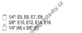 Sada 9ks nástrčných 1/4" a 3/8" TORX klíčů, ořechů YATO E5-E16 s redukcí a pořadačem YT-0520